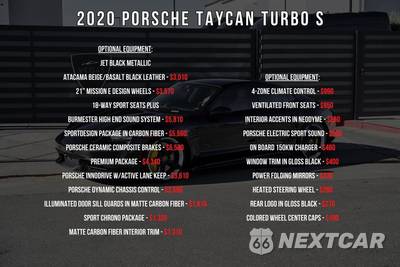 2020 Porsche Taycan Turbo S - zdjęcie 5 z 77 - miniatura