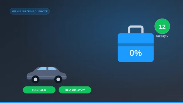 Przeprowadzka i mienie przesiedleńcze przy imporcie auta z USA