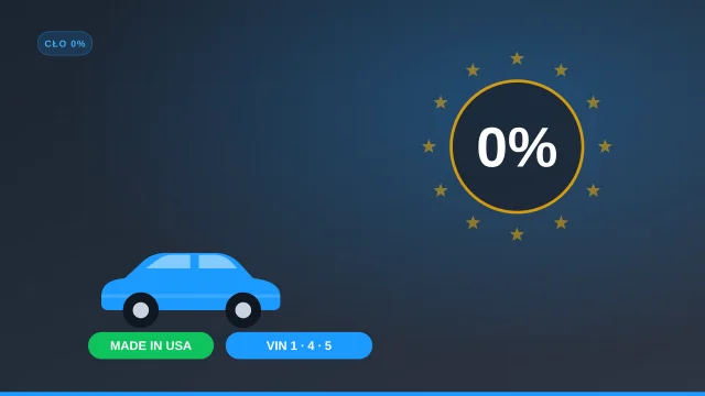 Zerowe cło na samochody osobowe wyprodukowane w USA - oznaczenie Made in USA i numer VIN